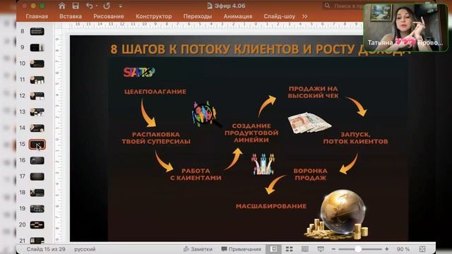 КАК ЭКСПЕРТУ СОЗДАТЬ СТАБИЛЬНЫЙ ПОТОК КЛИЕНТОВ И ВЫРОСТИ В ДОХОДЕ? смотреть онлайн