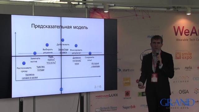 Дмитрий Новосельцев выступление на Wearable Tech Conference