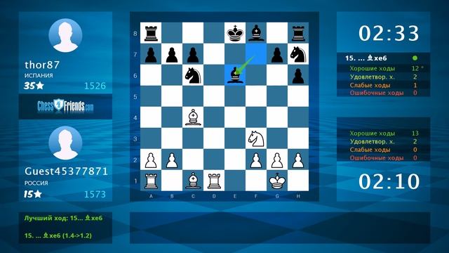 Анализ шахматной партии: Guest45377871 - thor87, 1-0 (по ChessFriends.com)