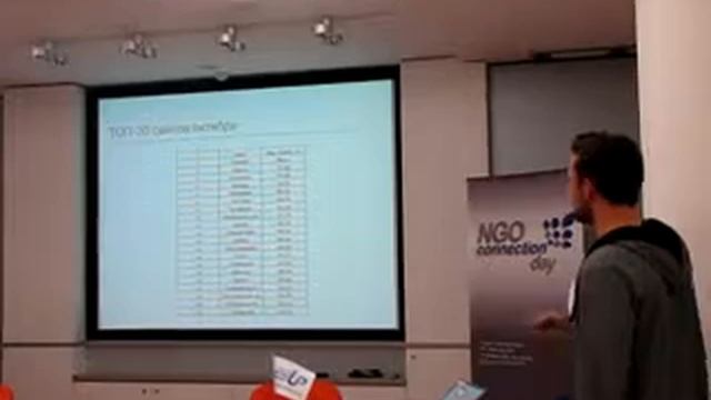 Артур Оруджалієв - Ефективні інтернет комунікації 2 смотреть онлайн