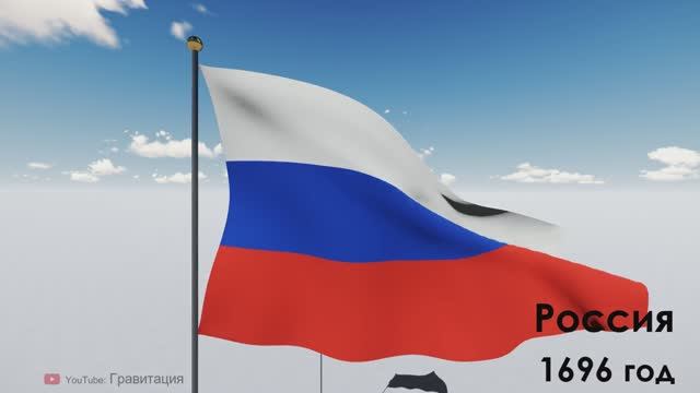 🚩 От 13-го века до сегодня: ТОП-5 древнейших флагов, которые всё ещё в деле! 🔥