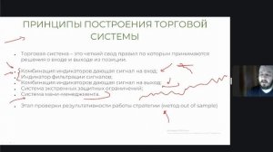 Рабочие стратегии технического анализа (24.04.2025)