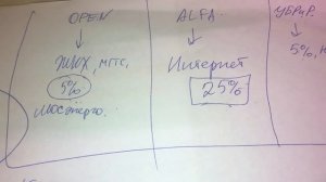 Есть ли кэшбэк за ЖКХ?Карта Халва, мое - мое?