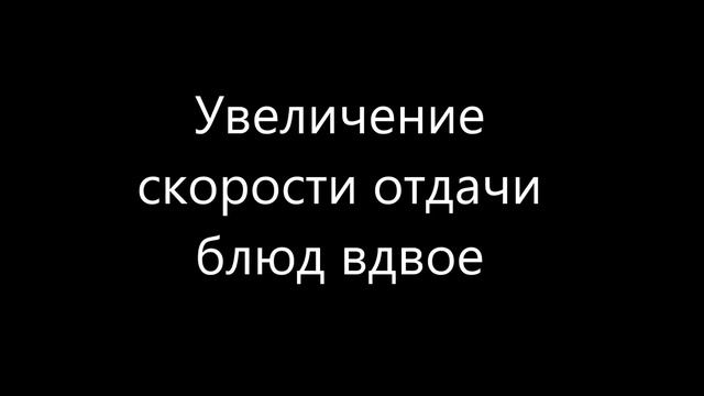 Диагностика бизнеса "под ключ" за 40 тыс. руб.