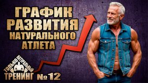 График развития натурального атлета