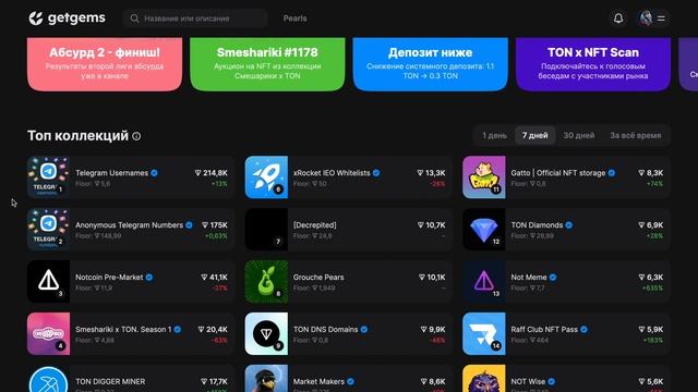 WEB 3.0 и NFT для блогеров / Как будет выглядеть канал Митрошиной с переходом на блокчейн