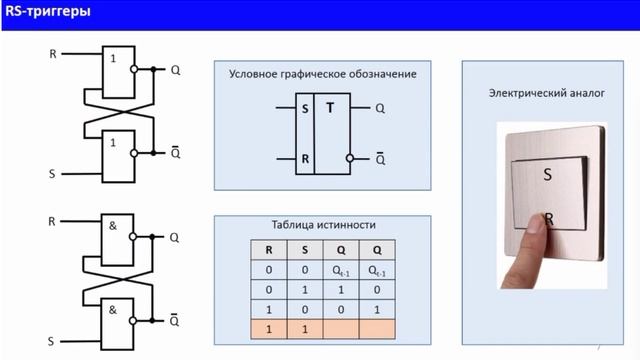 цифра