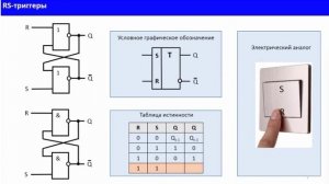 цифра