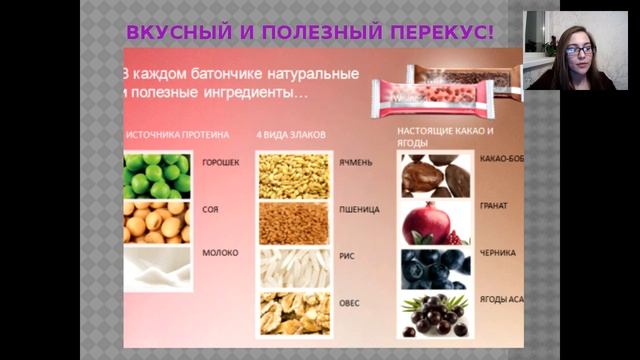 Батончики Wellness. Наталия Соловьёва