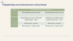 Информационная презентация о поступлении в Красноярский филиал им.В.С.Молокова СПбГУ ГА