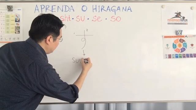 Aprenda o hiragana (ひらがな): sa, shi, su, se, so - #6 смотреть онлайн