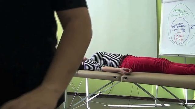 Практика мандибулярное продвижения смотреть онлайн