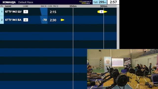 III этап зимнего сезона Студенческой гребной лиги 2021-2022. г. Калининград смотреть онлайн