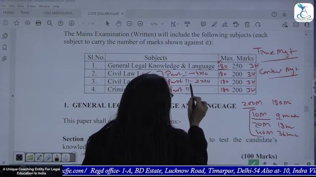 How to crack Delhi Judicial Services (Mains)2024 ( Last minute tips for) Answer Writing  | Acfje