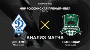 Динамо Махачкала - Краснодар. Футбол. Хайлайты матча.