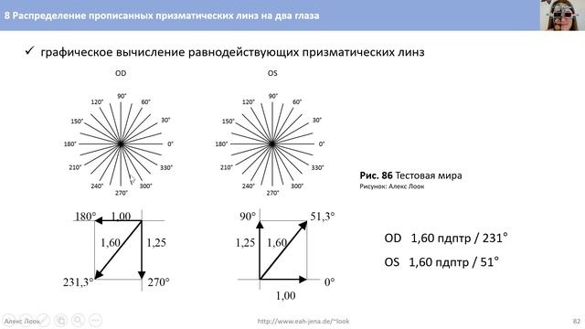 8 Pаспредeление прописанных призматических линз на два глаза
