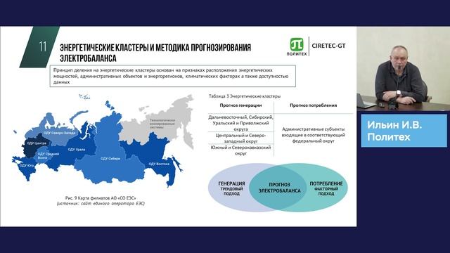 Цифровизация электроэнергетики: как это работает?