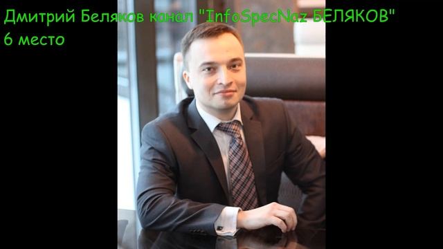 15 самых интересных кз блогеров Беларуси 2021 05 20 смотреть онлайн