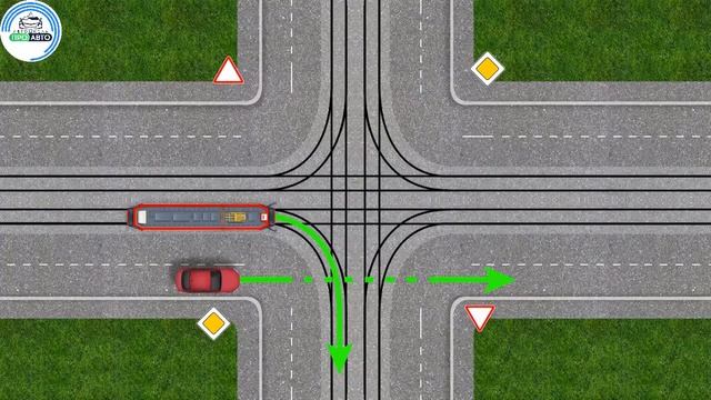 18 урок Проезд перекрестков