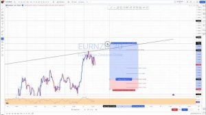 Бэктесты в трейдинге. Тестируем стратегию, забираем хороший профит с отличным винрейтом.