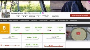 Зинаида Копьёва - ПРОСТО ЖЕНЩИНА Доход канала с монетизации контента на Ютубе