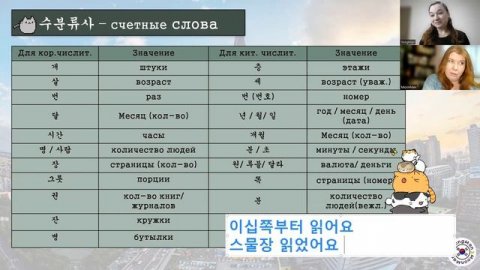 Корейский для начинающих. Числительные в корейском, Ч.2 #южнаякорея#учимкорейский #корейский #коре