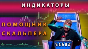 Индикатор  TradingView 'Помощник скальпера'. Поиск уровней.
