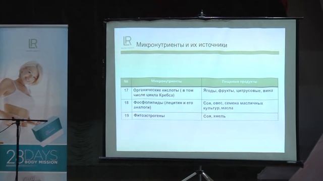 В.А.  Дадали  Черкесск  часть 3