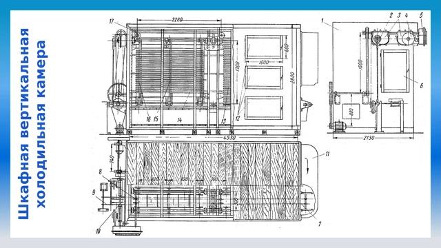Холодильные камеры для шоколада и конфет: устройство и принцип действия смотреть онлайн