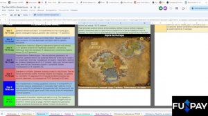 Полный гайд по старту в новое дополнение The War Within | World of Warcraft: The War Within 11.0