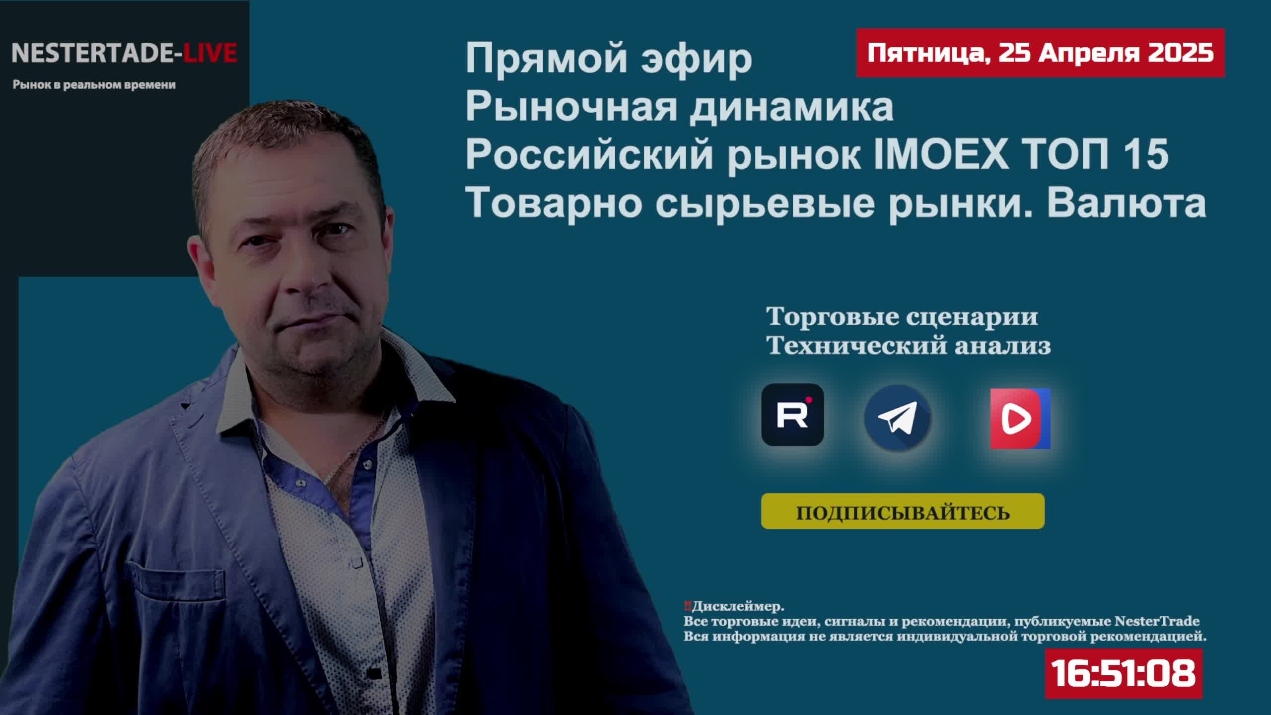 NESTERTRADE | ОБЗОР РЫНКА | АКЦИИ |КРИПТО | ФЬЮЧЕРСЫ |