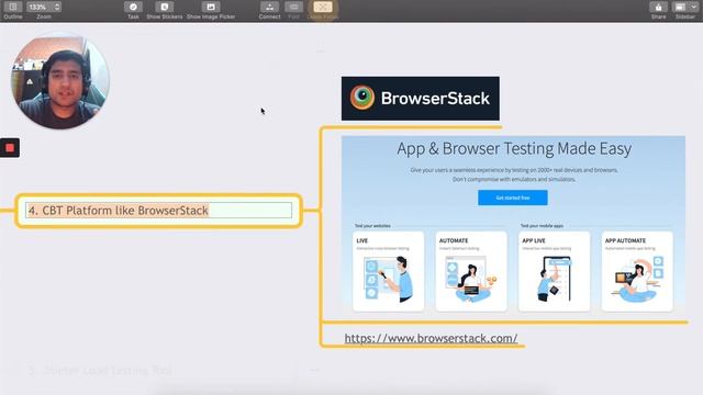 10 Automation Testing Tools That every QA Should Know.(With MindMap).[2020 Edition]