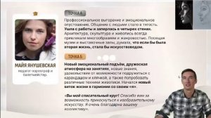 Портрет карандашом с нуля. 10 золотых правил художника,