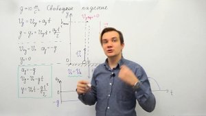 Всё про свободное падение тел | Физика 9-11 класс