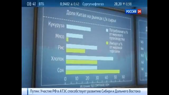 Программа "Финансовая стратегия" от 7 ноября 2014 года