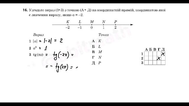 НМТ математика 20 червня 2024 розбори завдань смотреть онлайн