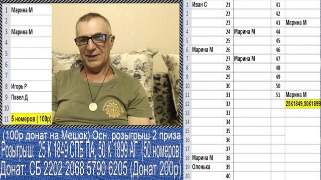 РОЗЫГРЫШ 25 копеек 1849 СПБ ПА 50 копеек 1899 АГ! Стрим 598