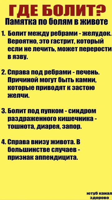 Боль в животе #shorts #здоровье #зож #полезныесоветы смотреть онлайн
