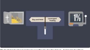 Почему рынок может оставаться иррациональным дольше, чем вы можете оставаться платёжеспособным.