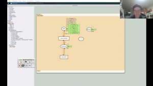 Выполнение лабораторной работы №12 "Имитационное моделирование"