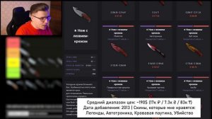 📊 МОЙ ТОП НОЖЕЙ В CS 2 В 2024 ГОДУ // ИНВЕСТИЦИИ В КС 2