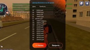 финка 37 закусочной в Black Russia