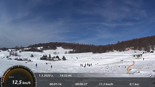 Ски писта Бузлуджа! Едно следобедно спускане! Buzludzha Ski Run! One afternoon descent! смотреть онлайн