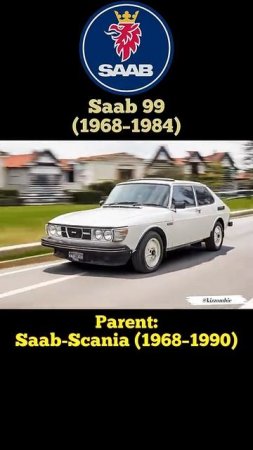 Saab (1947-2012) История трансформации автомобиля