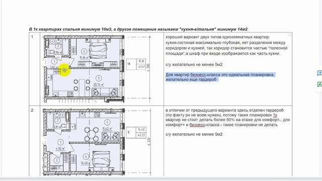 Якою має бути однокімнатна квартира? Як запроектувати перший поверх багатоквартирного будинку? смотреть онлайн