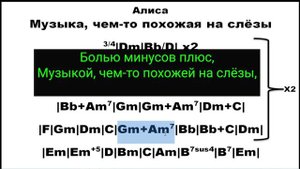 Алиса - Музыка, чем-то похожая на слёзы(субтитры)
