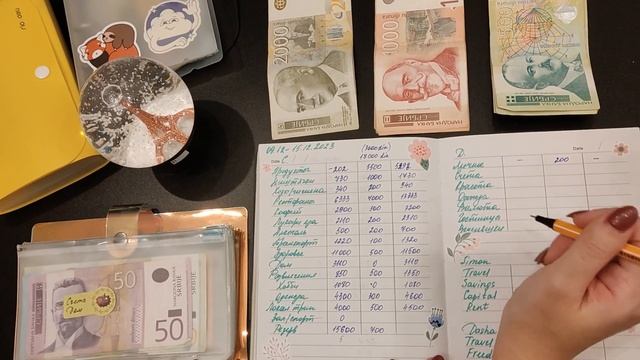#3 Второе декабрьское распределение - 17000 динар