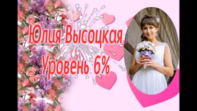 Поздравление команды Жанны Журавкиной и Алеси Кучук по итогам 1 каталога 2016 смотреть онлайн