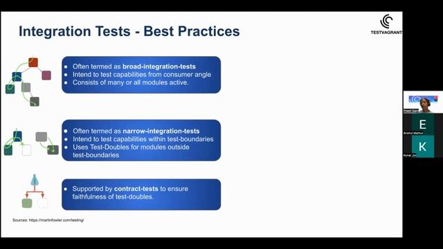 Microservices Testing Webinar Series: Session 2 Recording