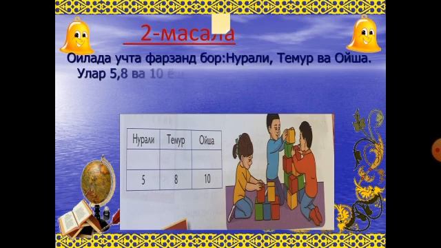 1- синф Масалаларни жадвал ердамида ечиш.Розметова Зебинса смотреть онлайн